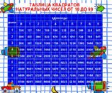 ЛИТУР \ ТАБЛИЦА/ Таблица квадратов (малый формат) 200*160